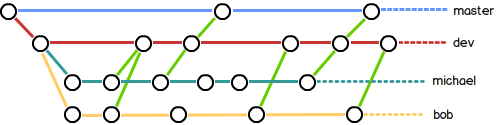 ../../../_images/0-1588406237450.png
