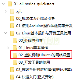 ../../../../../_images/EmbeddedLinuxApplicationDevelopmentCompleteManualSecondEditionChapterTwo_009.png
