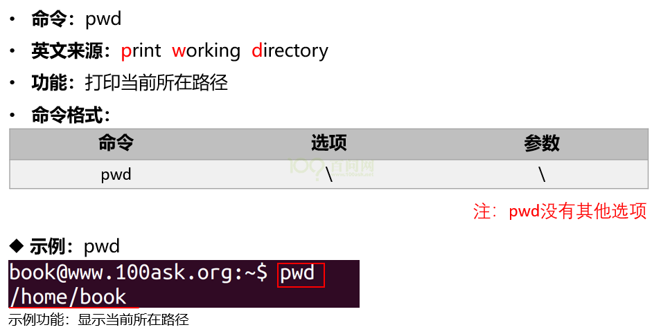 ../../../../../_images/EmbeddedLinuxApplicationDevelopmentCompleteManualSecondEditionChapterTwo_015.png
