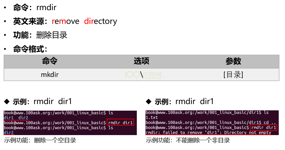 ../../../../../_images/EmbeddedLinuxApplicationDevelopmentCompleteManualSecondEditionChapterTwo_018.png