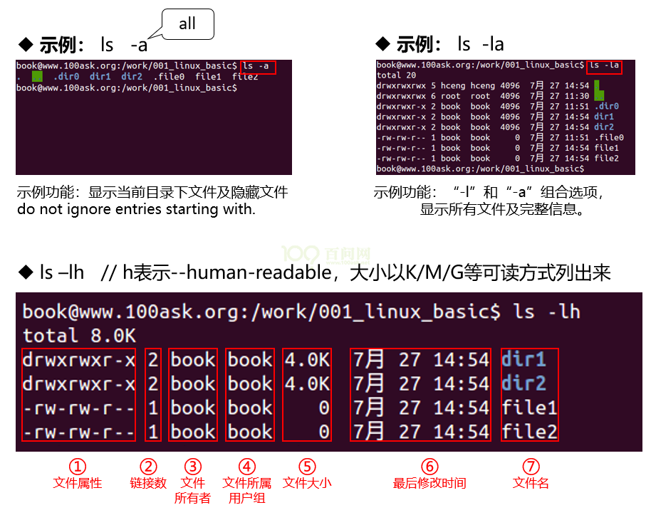 ../../../../../_images/EmbeddedLinuxApplicationDevelopmentCompleteManualSecondEditionChapterTwo_021.png