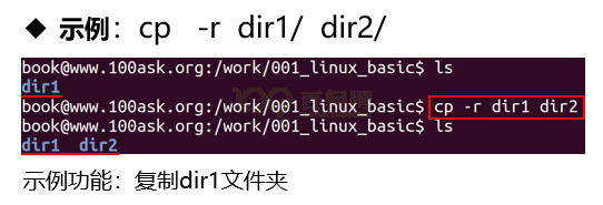 ../../../../../_images/EmbeddedLinuxApplicationDevelopmentCompleteManualSecondEditionChapterTwo_023.png