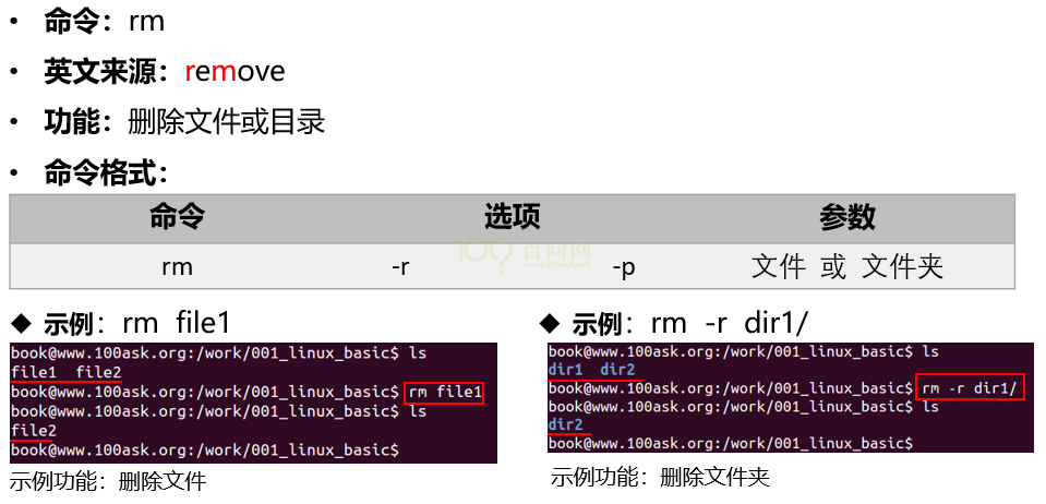 ../../../../../_images/EmbeddedLinuxApplicationDevelopmentCompleteManualSecondEditionChapterTwo_024.png