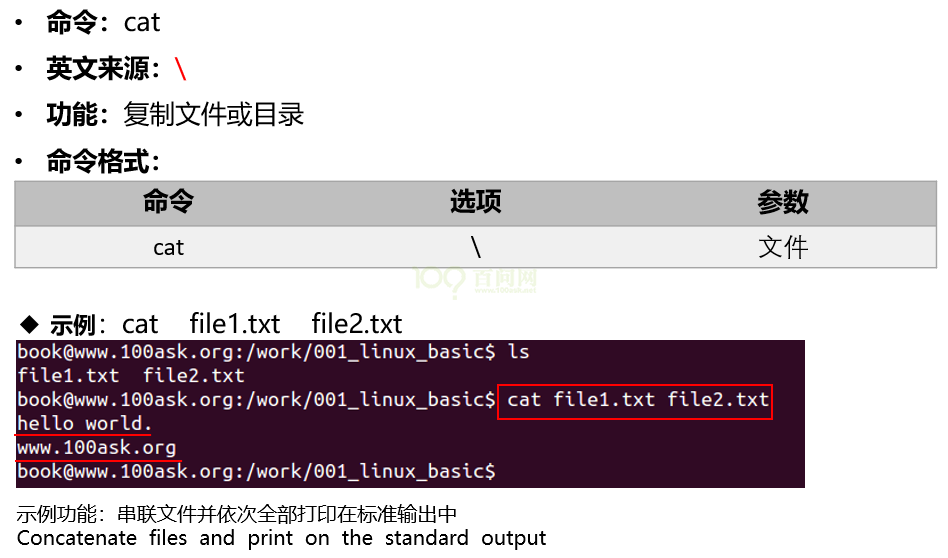 ../../../../../_images/EmbeddedLinuxApplicationDevelopmentCompleteManualSecondEditionChapterTwo_025.png
