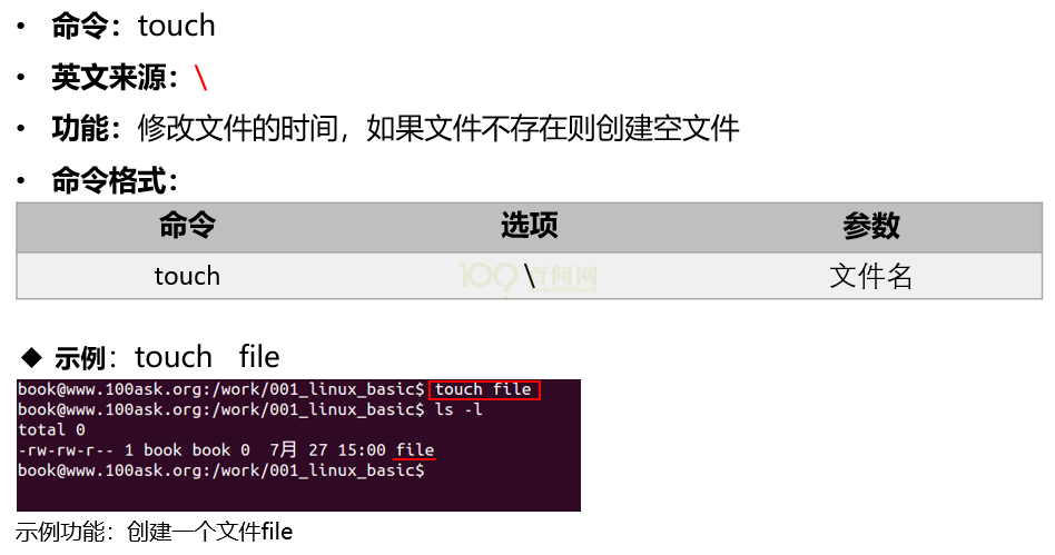 ../../../../../_images/EmbeddedLinuxApplicationDevelopmentCompleteManualSecondEditionChapterTwo_026.png