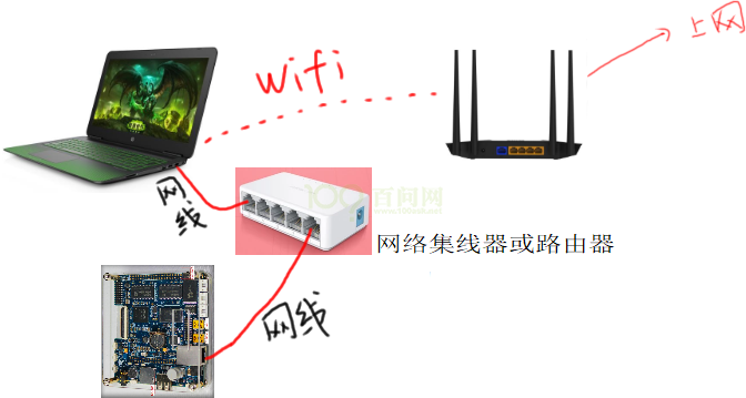 ../../../../../_images/VMwareAndUbuntuNetworkSetupGuide_009.png