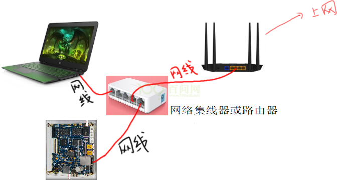 ../../../../../_images/VMwareAndUbuntuNetworkSetupGuide_018.png