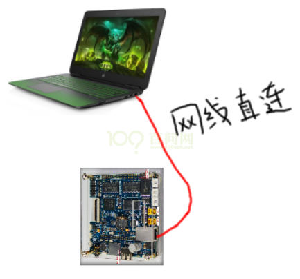 ../../../../../_images/VMwareAndUbuntuNetworkSetupGuide_020.png