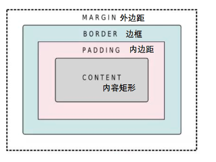 ../../../_images/image-20200417105937269.png