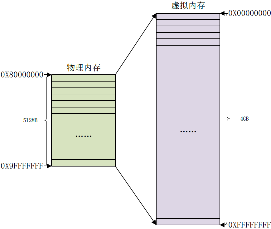../../../_images/image-20200601095304812.png
