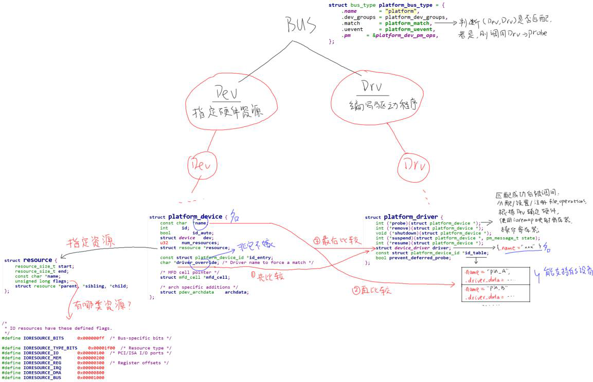 ../../../_images/image-20200602092253534.png