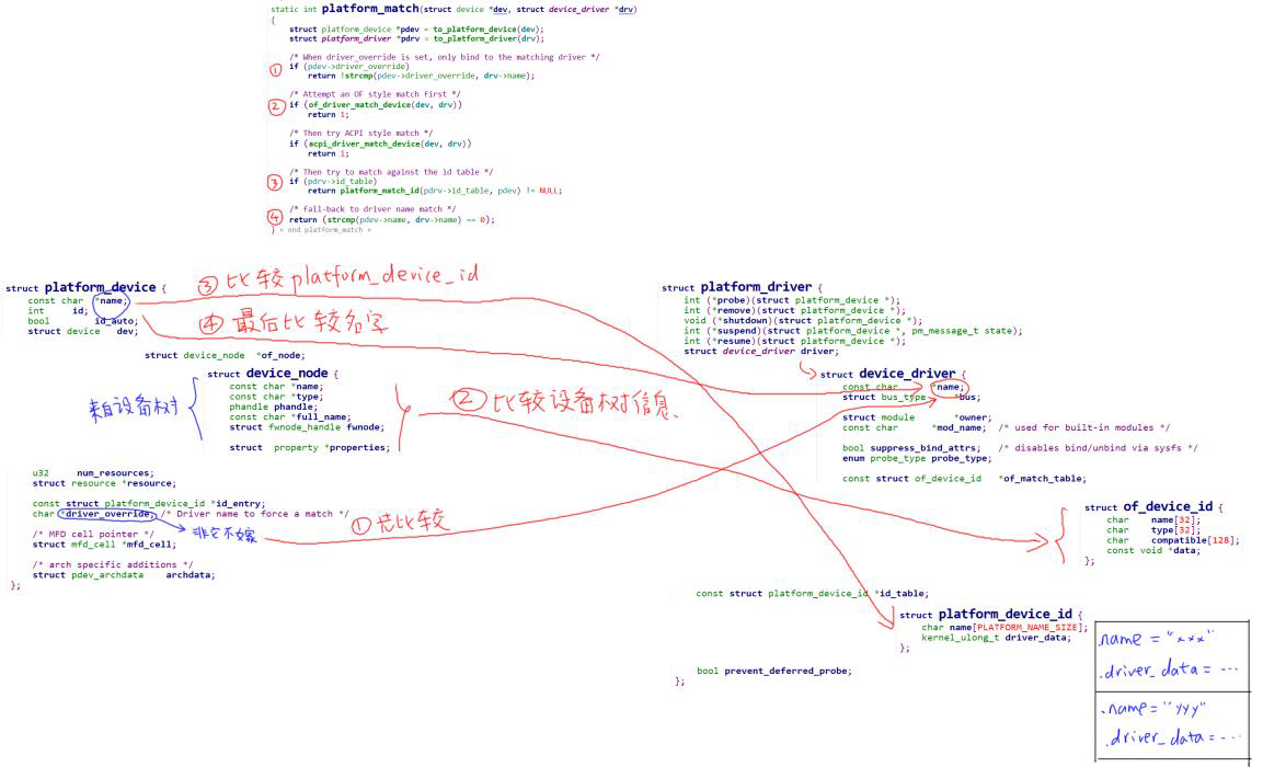 ../../../_images/image-20200602112427354.png