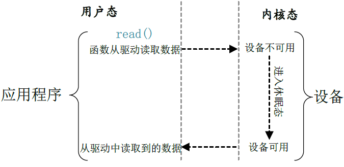 ../../../_images/image-20200605084032365.png