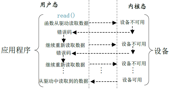../../../_images/image-20200605084158960.png