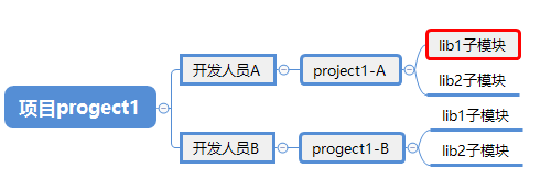 ../../../_images/image-20200924145201944.png