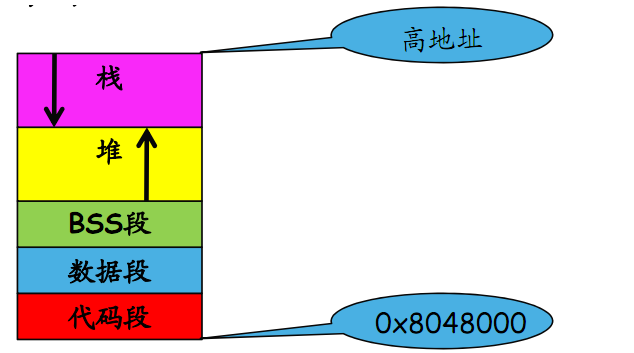 ../../../../_images/image-20210113141720766.png