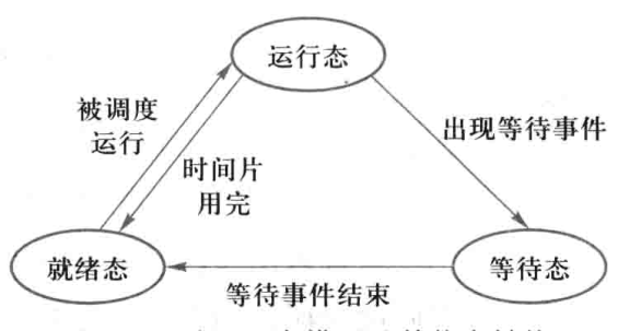 ../../../../_images/image-20210113150846681.png
