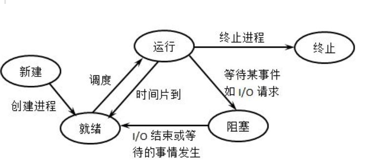 ../../../../_images/image-20210113150939369.png