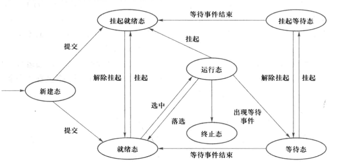 ../../../../_images/image-20210113150951716.png