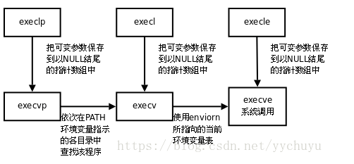 ../../../../_images/image-20210113170208800.png