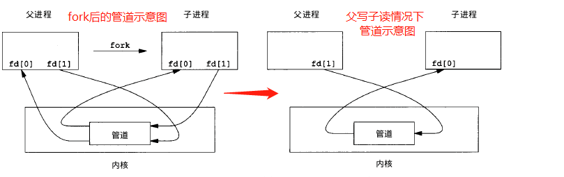 ../../../../_images/image-20210114085732841.png
