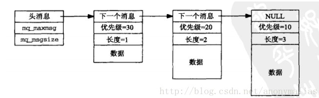 ../../../../_images/image-20210114200610620.png