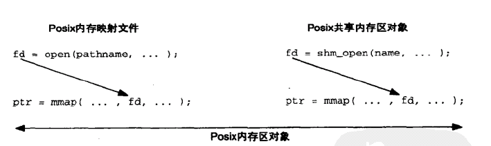 ../../../../_images/image-20210115113145613.png