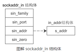 ../../../../_images/image-20210116163350817.png
